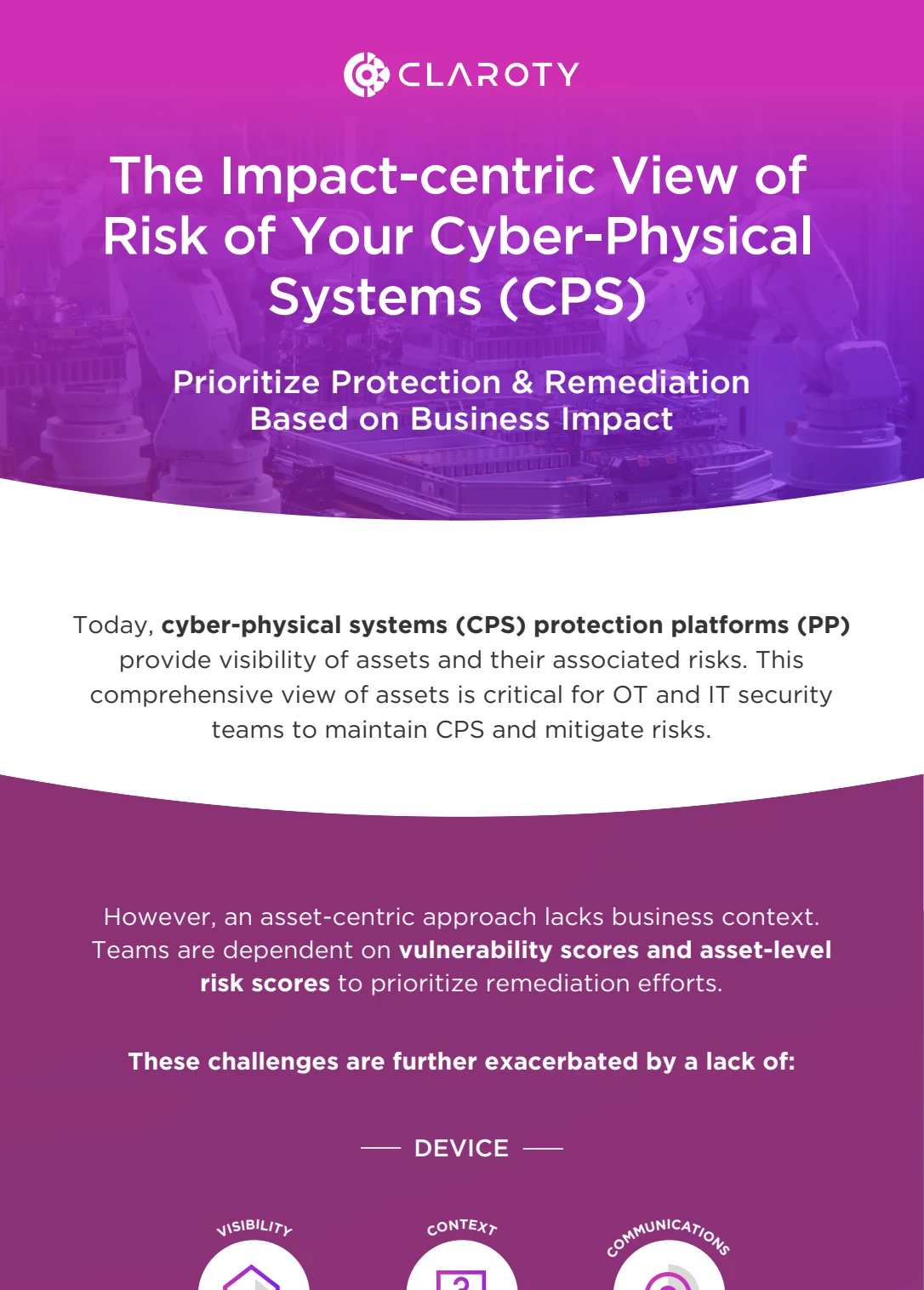 Preview for our infographic: